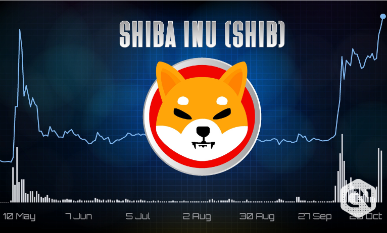 Shiba Inu Gains 3%; Can SHIB Breach $0.000020 Next Week?