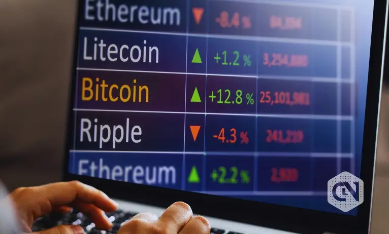 BTC mendekati $64k, XRP kehilangan nilai 5%, dan banyak lagi