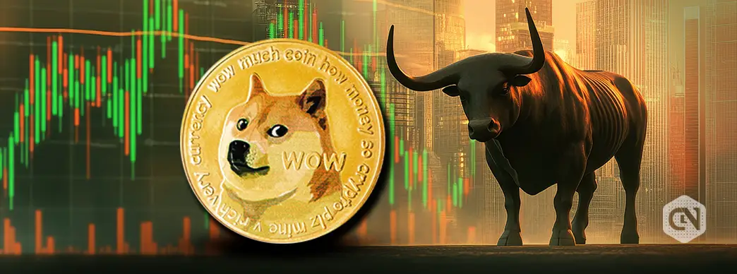 DOGECOIN price